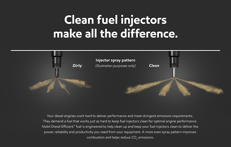 SSI Petroleum provides Mobil Diesel Efficient™ Fuel; it contains proprietary additives engineered specifically to clean particulate buildup from fuel injectors to create more efficient spray patterns and to keep fuel injectors clean for a more efficient, complete combustion.